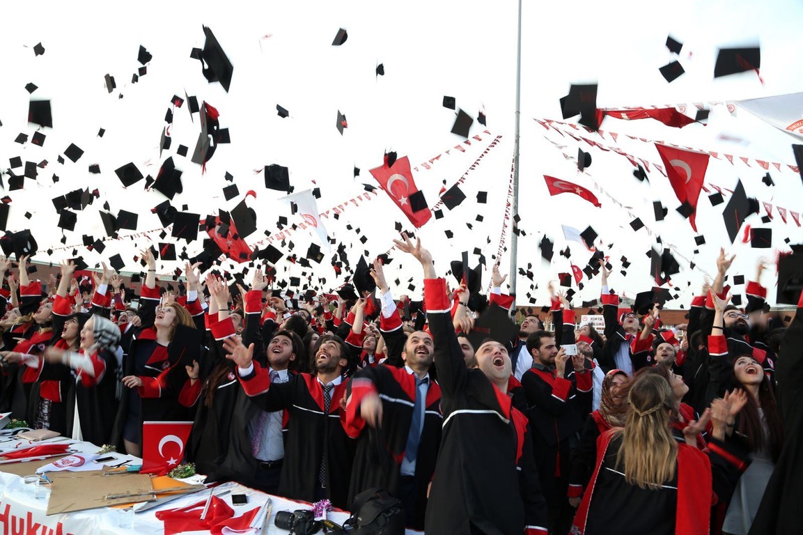 Turkey Scholarships 2027